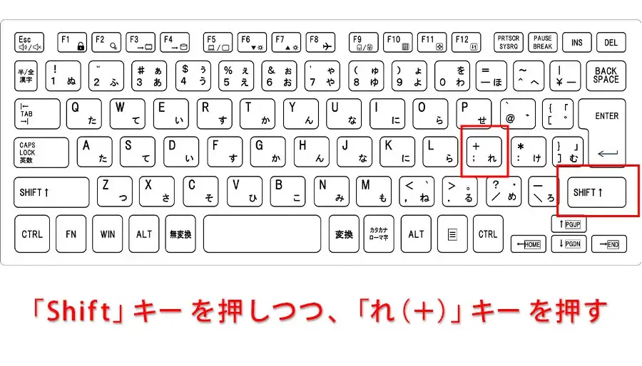 メインキーボードのプラス記号（+）の位置