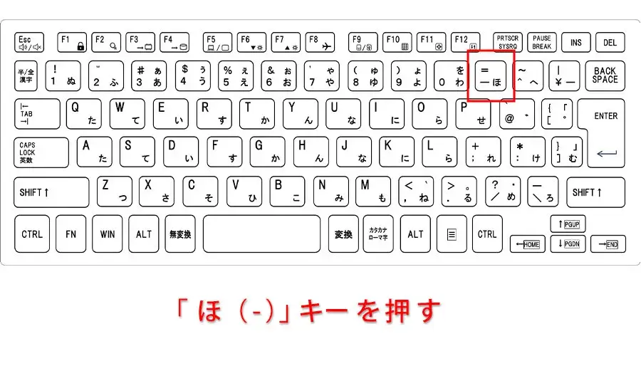 テンキーのプラス記号（+）の位置