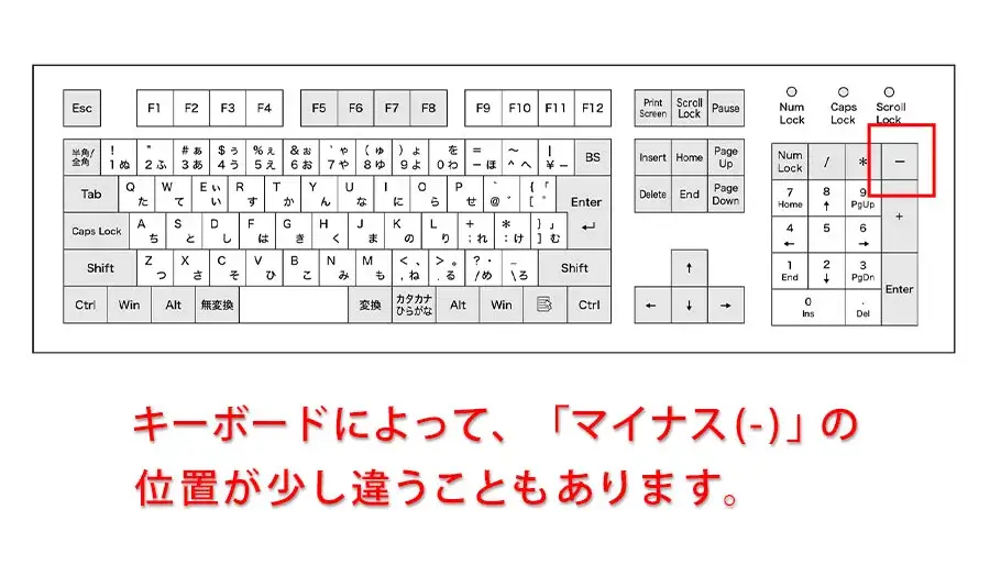 テンキーのマイナス記号（-）の位置