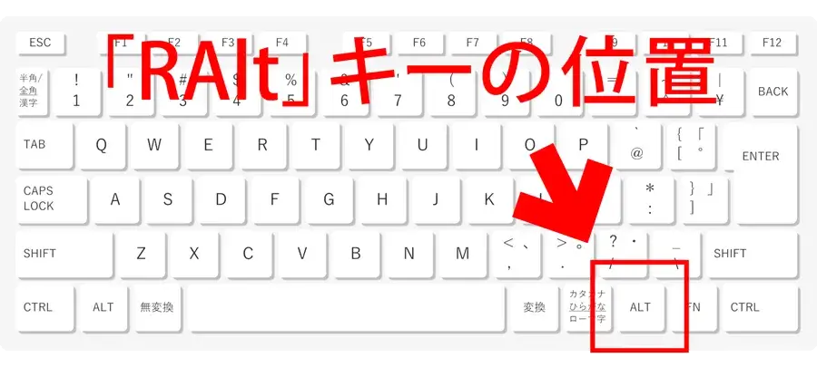 キーボードのRAltキーの位置